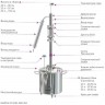 Самогонный аппарат Феникс Авангард