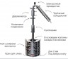 Самогонный аппарат Добрый жар Флагман